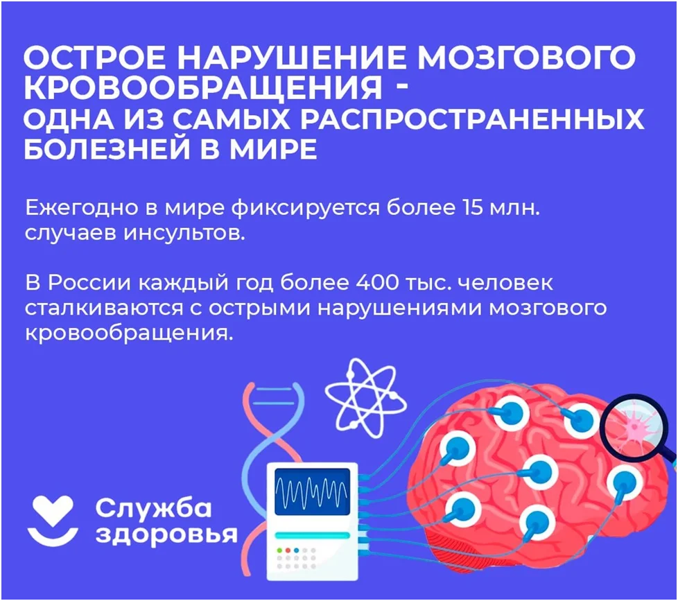 Неделя сохранения здоровья головного мозга в честь Всемирного дня мозга 22 июля