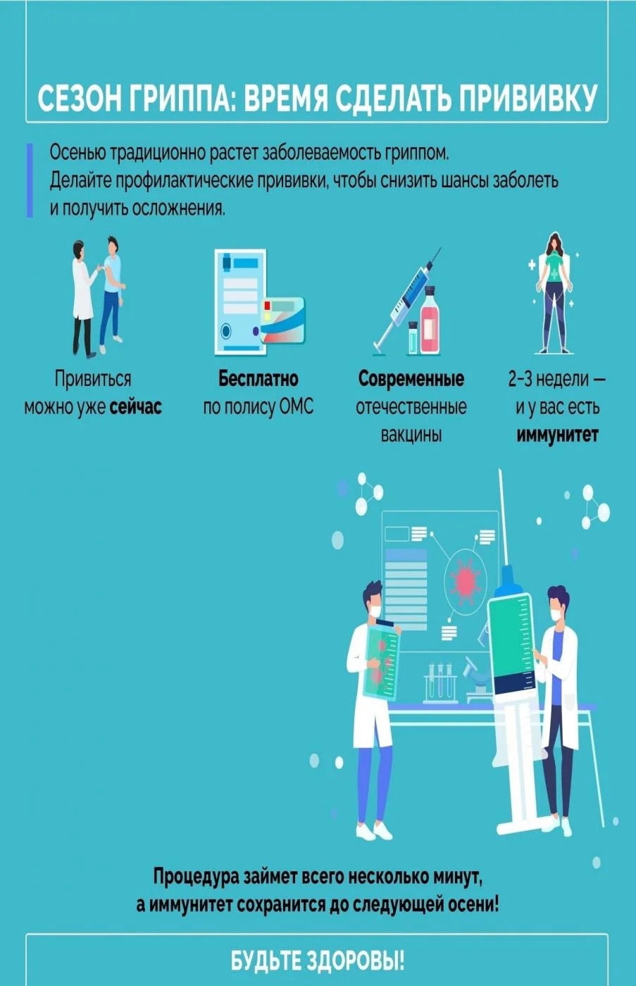 Вакцинация от гриппа