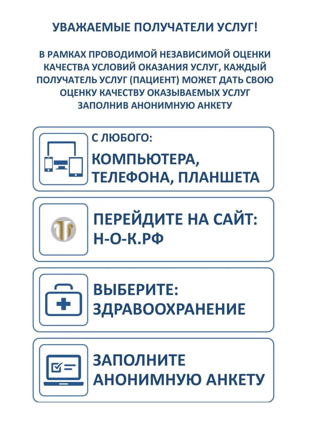 Памятка по анкетированию.
