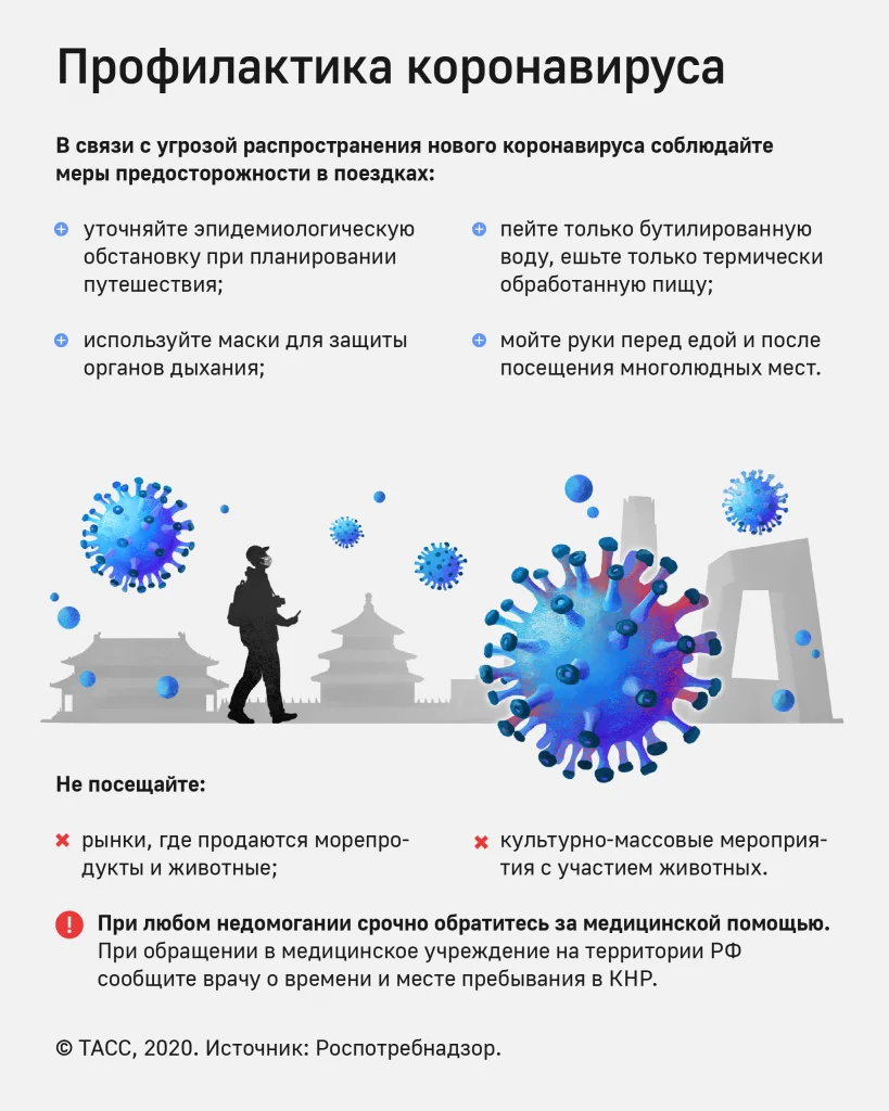 Памятка Короновирус