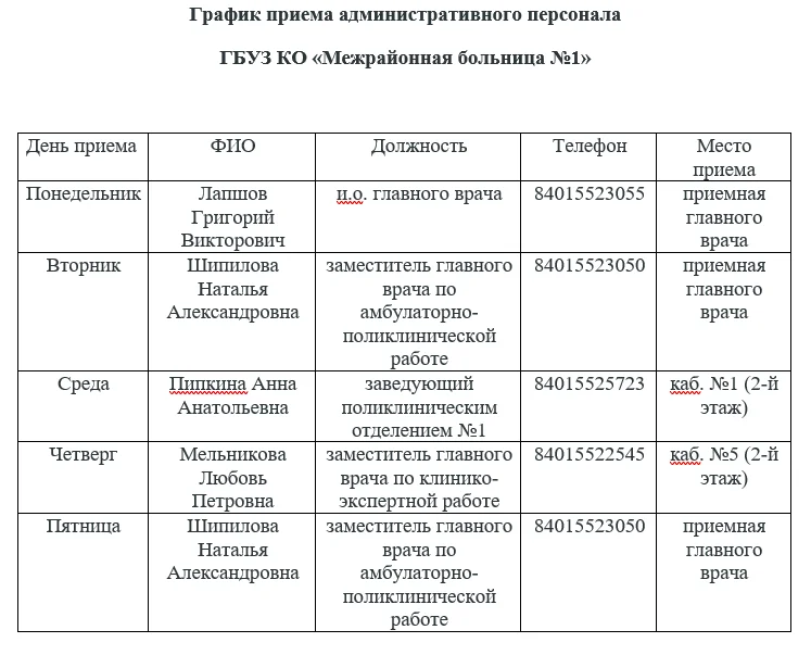 График приема административного персонала ГБУЗ КО «Межрайонная больница №1»