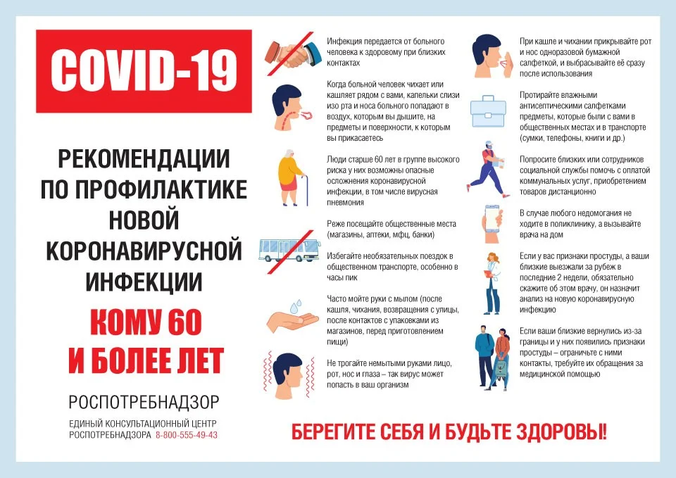 Рекомендации по профилактике COVID-19