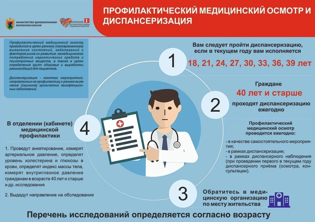 Диспансеризация