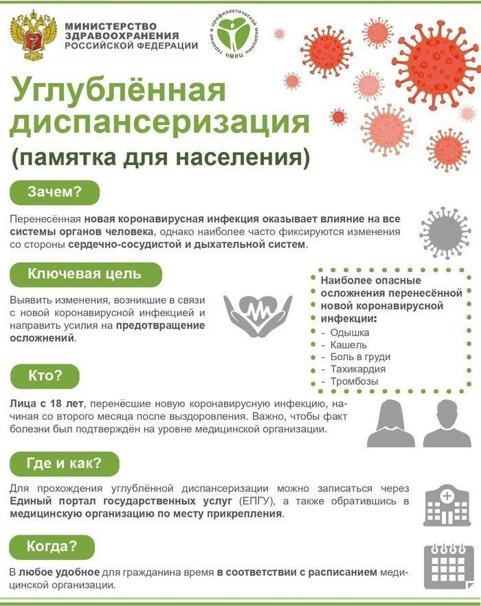 Углубленная диспансеризация памятка.jpg