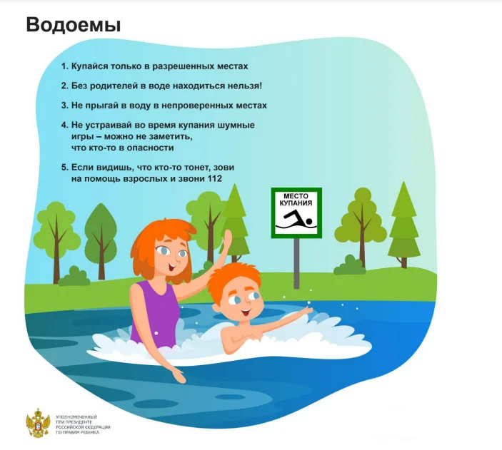 Водоёмы.png Водоёмы.png