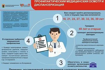 Диспансеризация