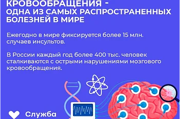 Неделя сохранения здоровья головного мозга в честь Всемирного дня мозга 22 июля