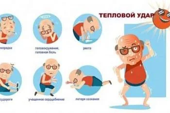 Тепловой удар Тепловой удар