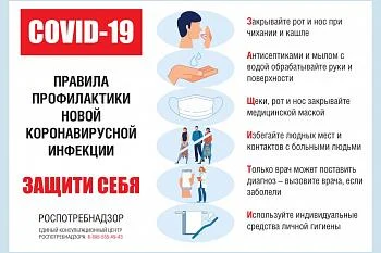 Правила профилактики новой короновирусной инфекции