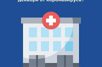 В минздраве рассказали, где можно привиться с 11 по 17 декабря от коронавируса  В минздраве рассказали, где можно привиться с 11 по 17 декабря от коронавируса
