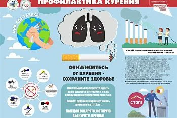 Неделя борьбы с зависимостям
