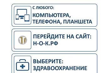 Памятка по анкетированию.