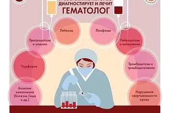 Заболевания и состояния, которые диагностирует и лечит гематолог Заболевания и состояния, которые диагностирует и лечит гематолог