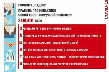 Правила профилактики новой короновирусной инфекции