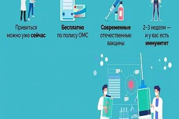 Вакцинация от гриппа