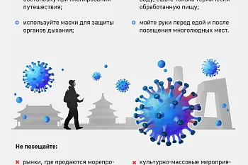 Памятка Короновирус Памятка Короновирус
